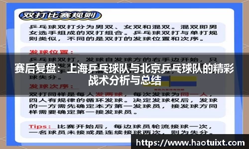 赛后复盘：上海乒乓球队与北京乒乓球队的精彩战术分析与总结