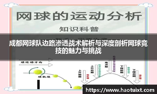 成都网球队边路渗透战术解析与深度剖析网球竞技的魅力与挑战