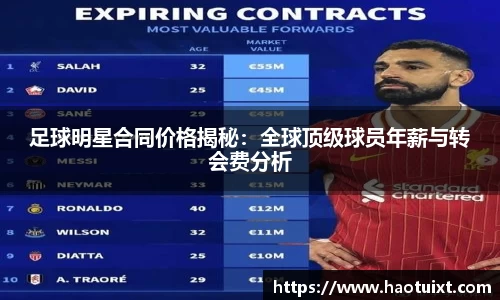 足球明星合同价格揭秘：全球顶级球员年薪与转会费分析